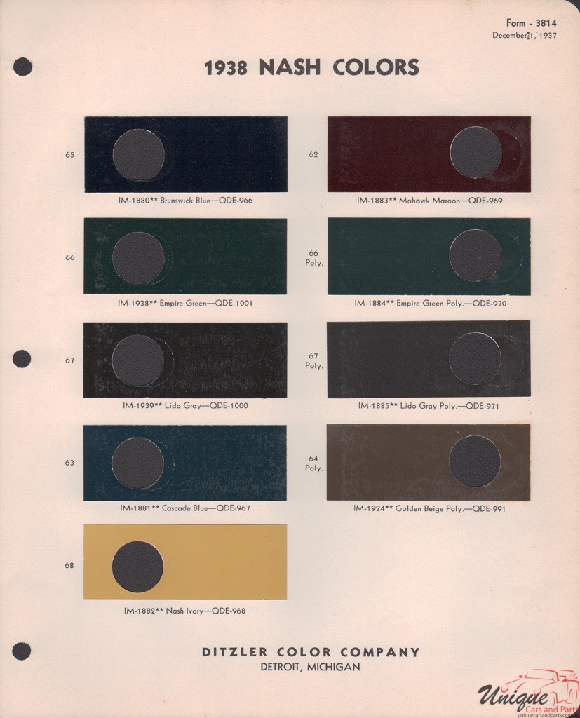 1938 Nash Paint Charts PPG
